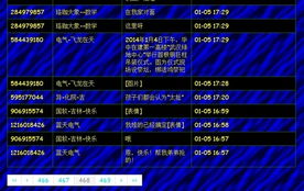 帥才引領 武大學子創新開發家長群聊天查看器，展現軟件實力