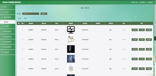 SpringBoot程序設(shè)計(jì)競(jìng)賽團(tuán)隊(duì)管理系統(tǒng) 武漢地區(qū)賽事后勤的數(shù)字化革新
